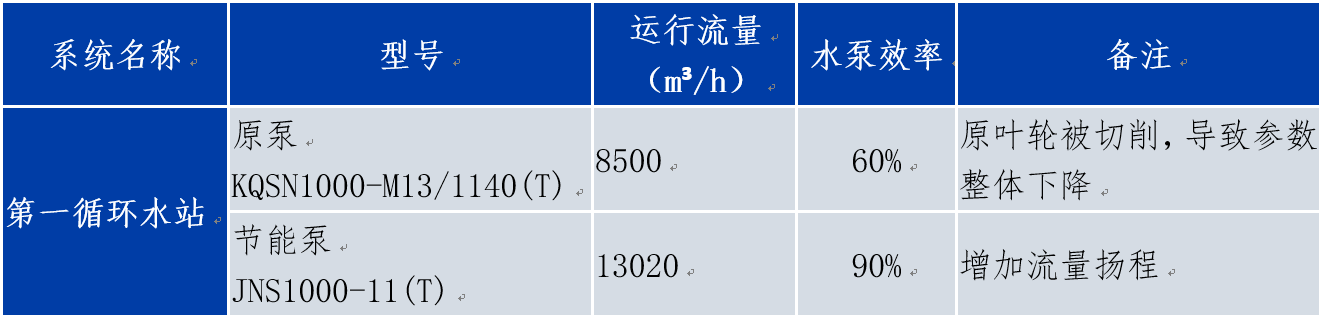 6.png 6.png